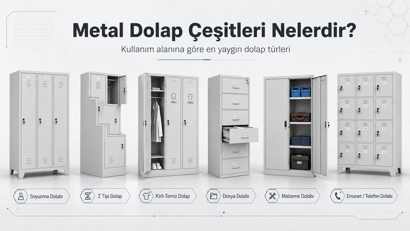 Kullanım alanına göre metal dolap türleri ve seçim kriterleri
