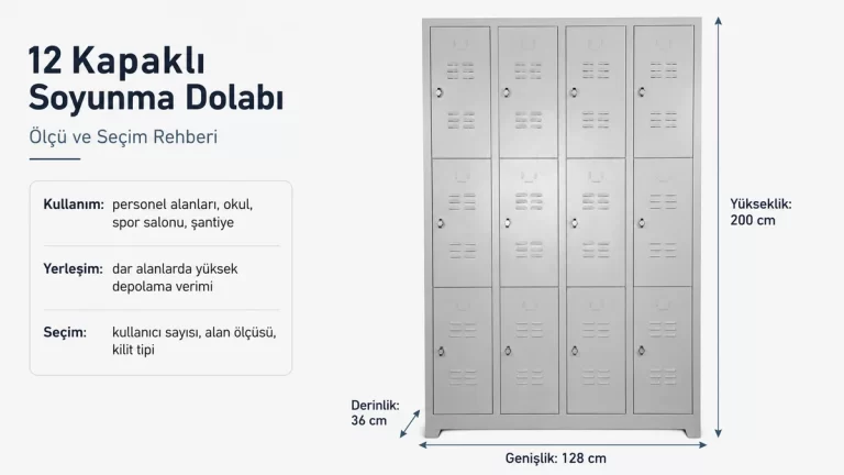 12 gözlü soyunma dolabı kullanım alanları